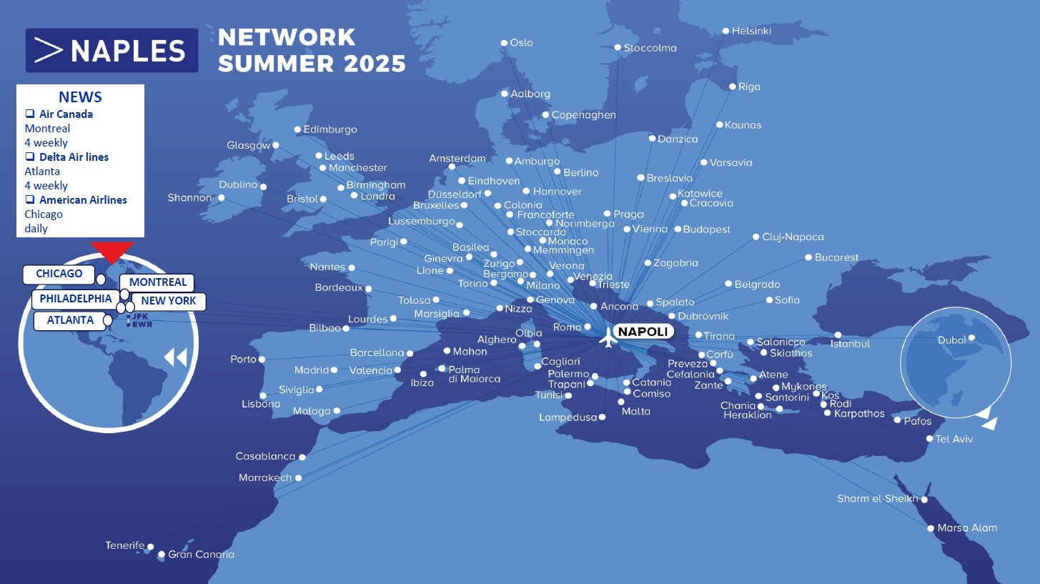 cbnapoli-network-summer25